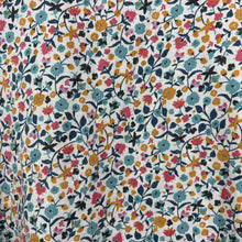 Load image into Gallery viewer, TEA LS FLORAL COTTON DRESS 4
